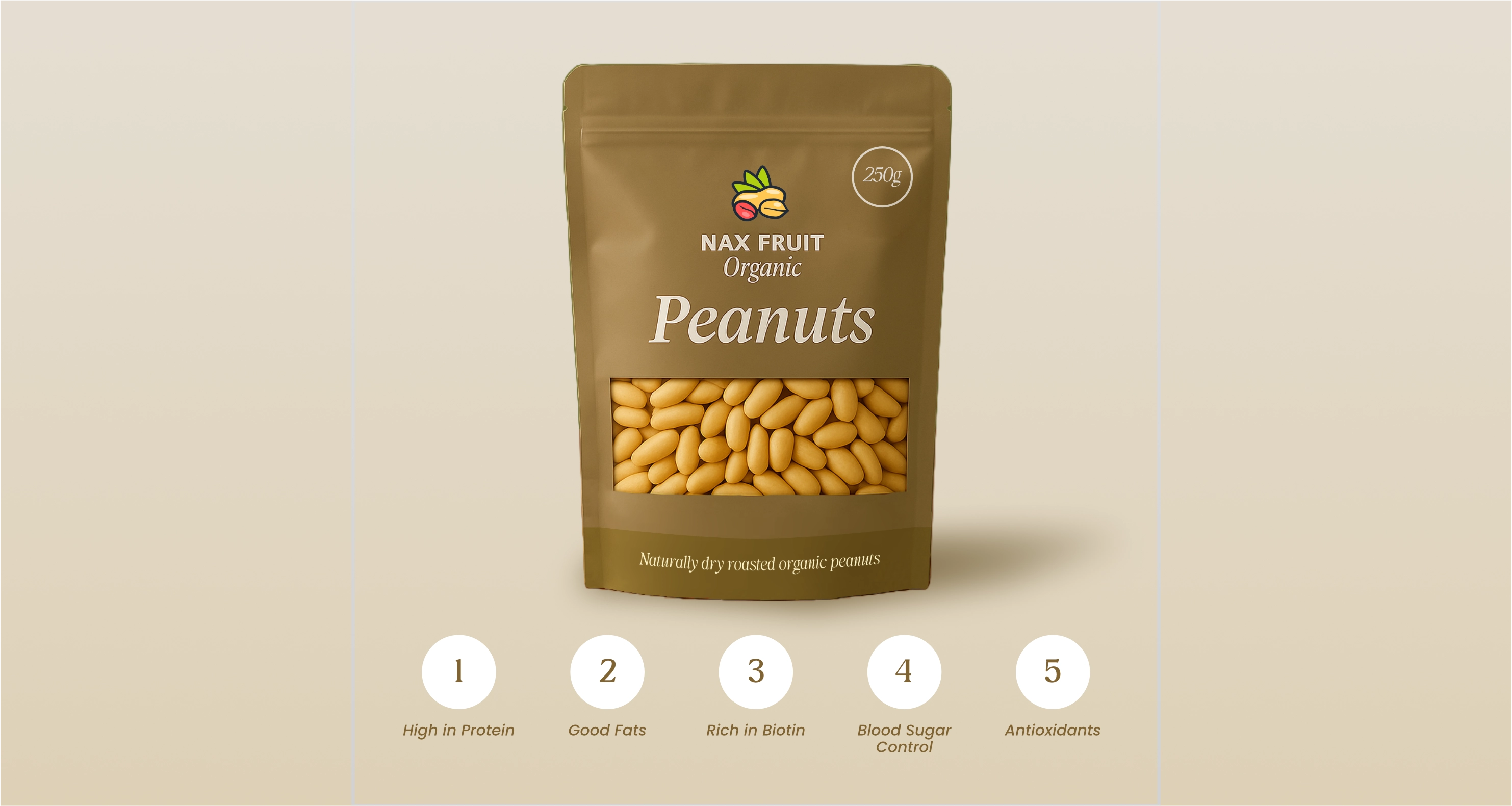Roasted  Peanuts